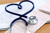C&oacute;digo de &Eacute;tica M&eacute;dica