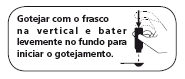 Rivotril (Gotas)